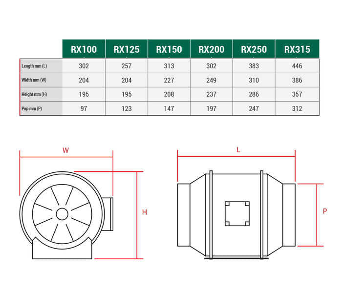 RX INLINE FAN 2 SPEED 150mm RX150